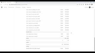 Line bot建置ChatGPT：3. openAI Keys取得API Key