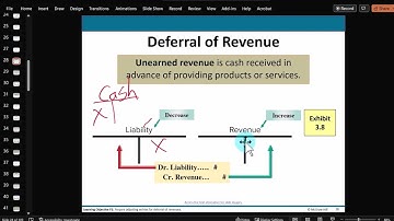 Chapter 3, Part 4 - Adjustments for Deferred Revenue & Accrued Revenue