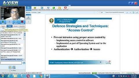 02  Cryptography Network Security & Cyber Law  Module  1 Session  2