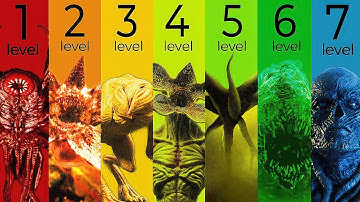 The 7 Levels of Upside Down Stranger Things