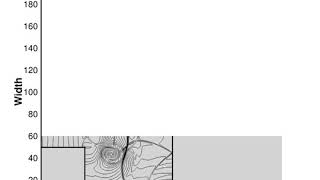 NUMERICAL INVESTIGATION OF SHOCK WAVE PROPAGATION THROUGH CHANNEL WITH BENDS