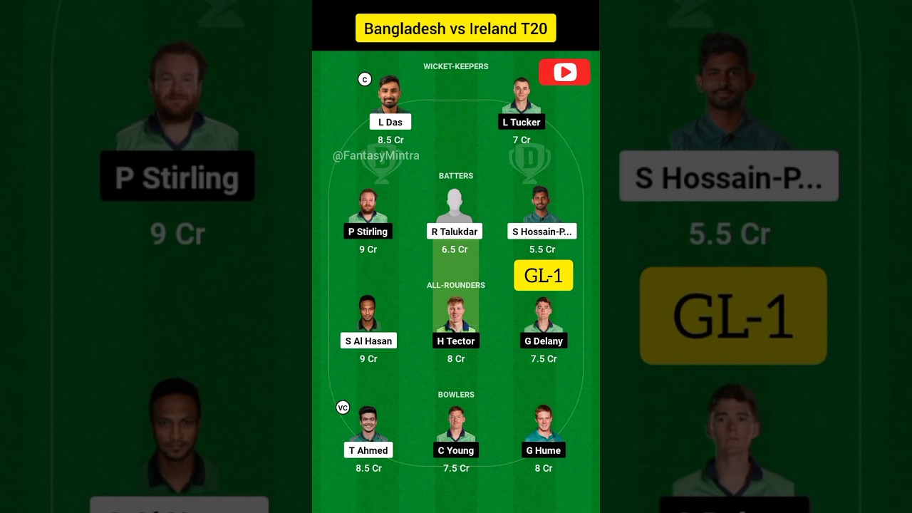 ban vs ire dream11 prediction | ban vs ire dream 11 prediction | Bangladesh vs Ireland dream11 🏏