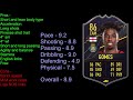 Gomes Fifa 21