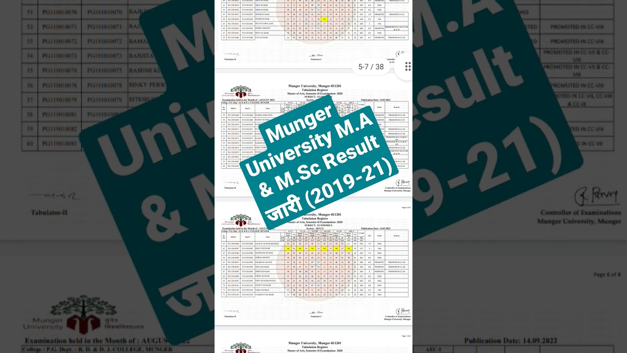 Munger University MA & M.Sc (2019-21) Result Out | Download The Result For Ma ,M.Sc Result On 2022