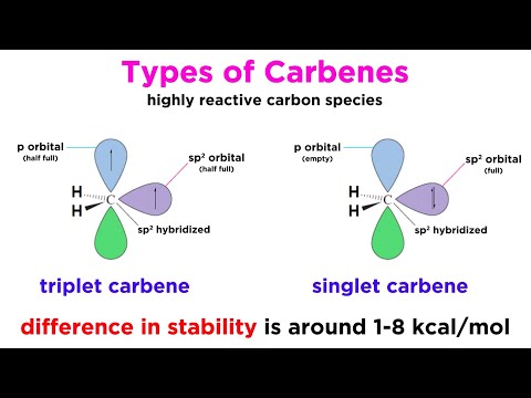 Video: Adakah singlet carbene paramagnet?