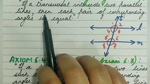 Axiom 6.1, 6.2, 6.3 and 6.4