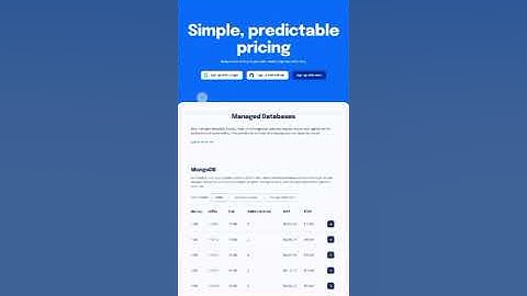All you need to know about Digital Ocean VPS server windows - Samphonemute