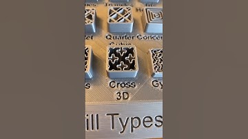 Top 5 strongest infill types for 3D printing