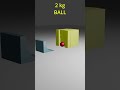 100g vs 2kg vs 5kg Ball vs Boxes | ASMR Blender Physics Simulation 🇺🇸 #blender3d #animation #3d