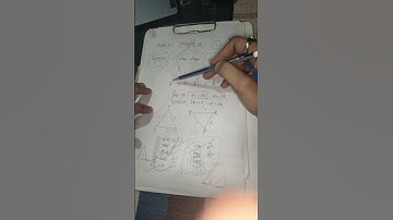 What is Congruence of triangles ? Part - 2