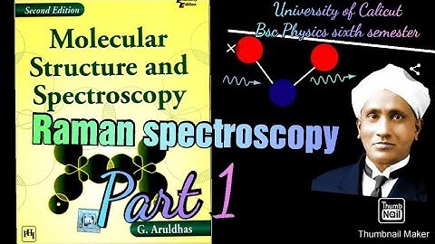 6th sem BSc:Solid state Physics,spectroscopy & Laser Physics: chapter 7 part 1