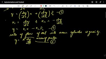 Transfer Function of Hydraulic System
