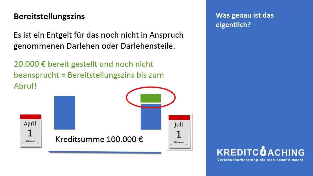 Bereitstellungszins - Was ist das eigentlich? - YouTube