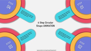 60.Create 4 Step Circular Shape ANIMATION in PowerPoint|Powerpoint Animations