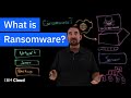 What is Ransomware?