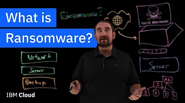 How do ransomware attacks happen?