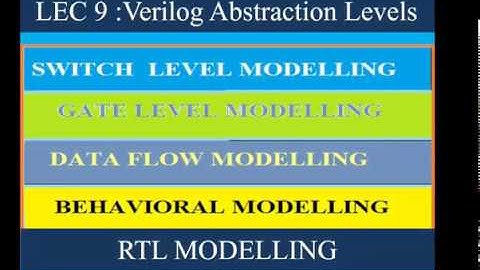 LEC 9 :: VERILOG ABSTRACTION LEVELS