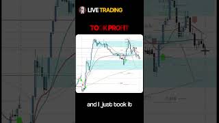 In and out 💸 #trading #currencytrading  #forex #dax #tradinghacks #tradesetup #de30
