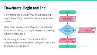 Algorithms in Maths - Level 5 : Lesson 2, Decisions