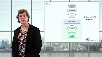 Formal Linting Primer (Automated Formal Verification)