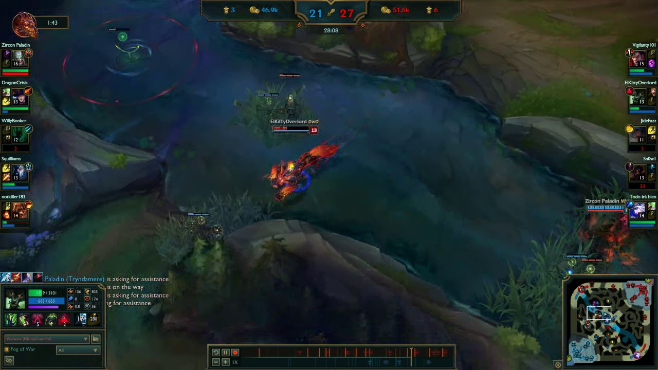 Warwick + Predator