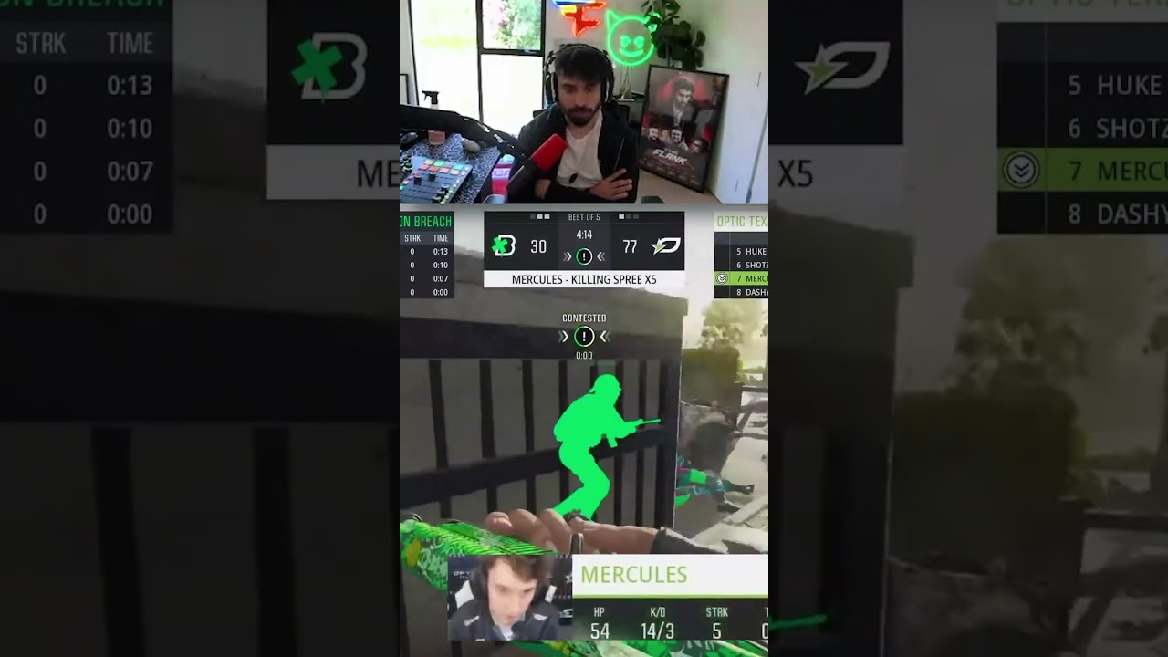 MERC is HIM