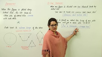 Free Best Lecture l Class 7th I Maths I ICSE I Chapter I Symmetry Reflection And Rotation I L220
