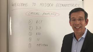 Modern Econometrics Introduction