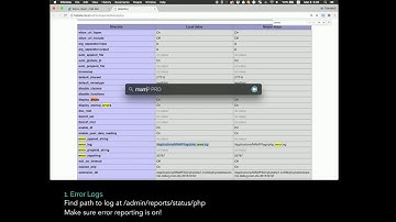 15+ Ways to Debug Drupal 8 for Front End Devs