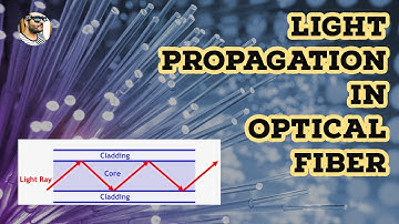 Propagation of light in optical fiber || total internal reflection