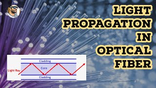 Propagation of light in optical fiber || total internal... | Doovi
