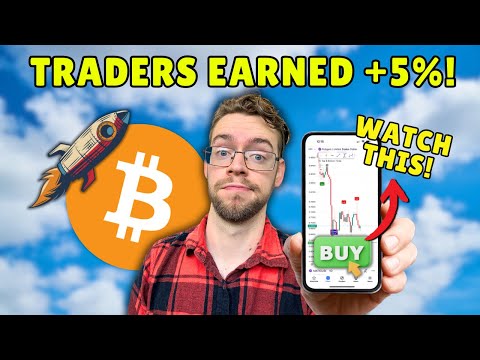 Video preview for Get $450 Off Our New AI Indicators: https://www.tradeconfident.io/indicators/