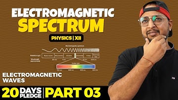 32. Electromagnetic Spectrum | E M Waves| CBSE | NCERT |Physics Baba 2.0