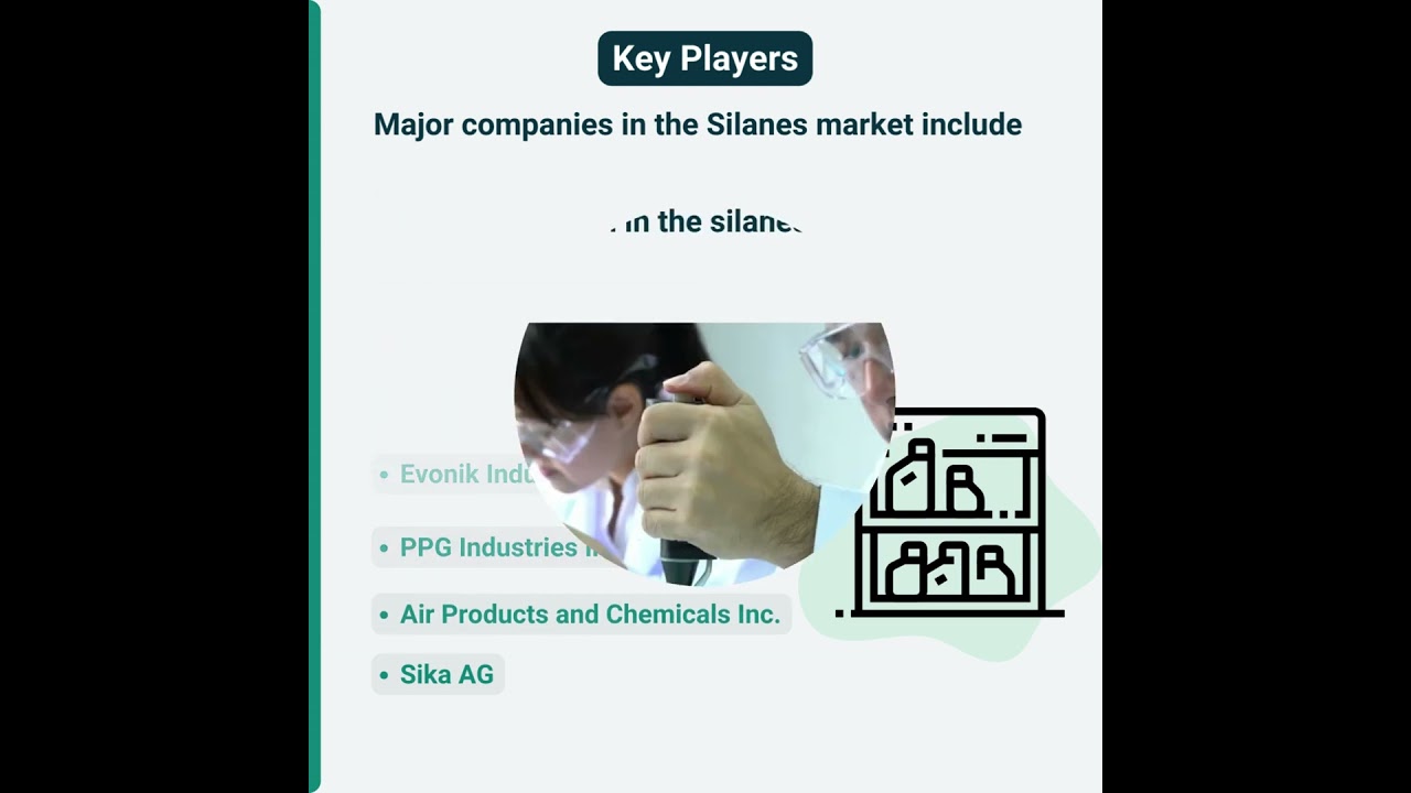 Unleash the Future: Global Silanes Market Analysis 📈
