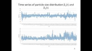 Development of indirect determination model based on neural network