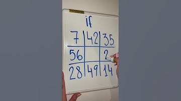 Replace the question mark with appropriate number #shorts
