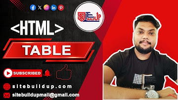 Basic HTML Table Tutorial – Learn to Create a Simple Table in Minutes