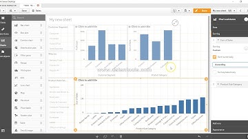 22 Sorting Data in Qlik Sense