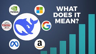 What Does Deepseek Mean for Tech Stocks