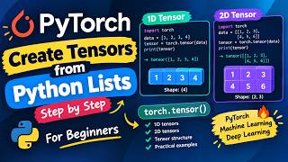 Creating Tensors from Python Lists - 1D & 2D Tensors in PyTorch - PyTorch for Be