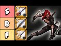 Albion online ranking the best weapons for new players solo