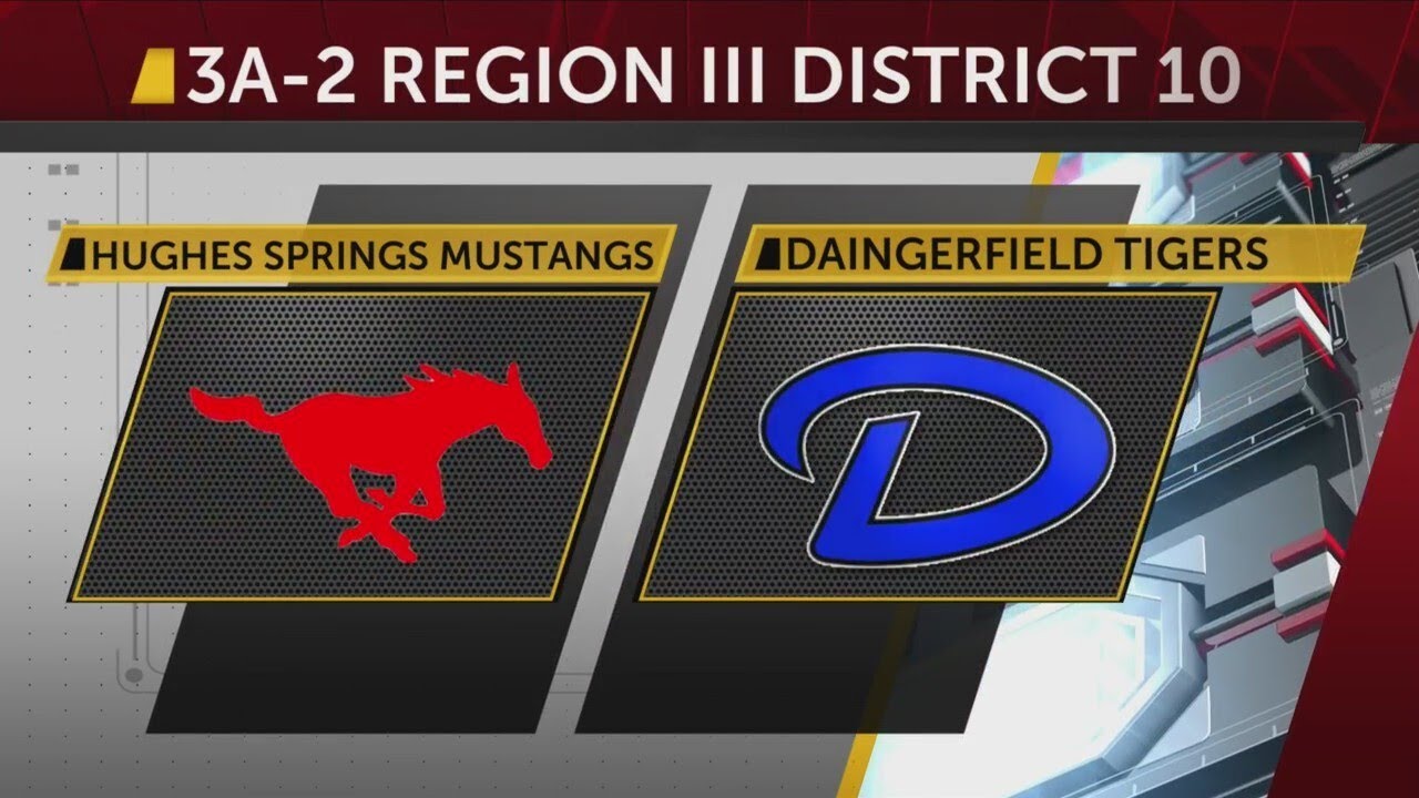 Daingerfield claims victory over Hughes spring in dominant fashion