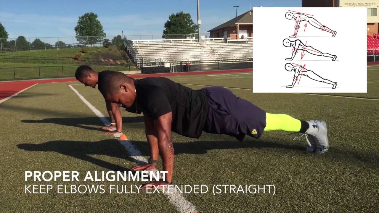 Activation - Plank Protraction stability fisioterapia