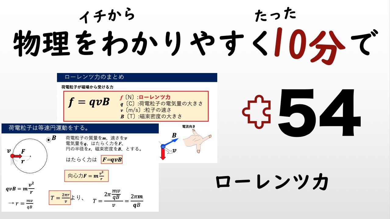 物理の授業を10分で】#54 ローレンツ力【電磁気】 - YouTube
