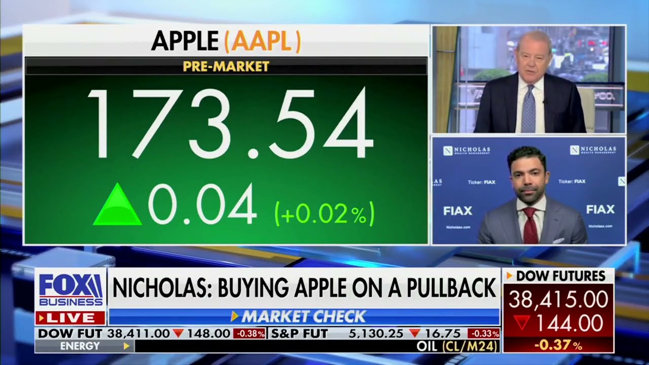 Earnings Season Is Here and Profit Margins Are On The Rise