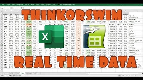Thinkorswim Real Time Data Test