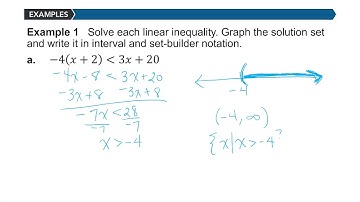 S2 Objective 1 Solving Linear Inequalities (Lecture)