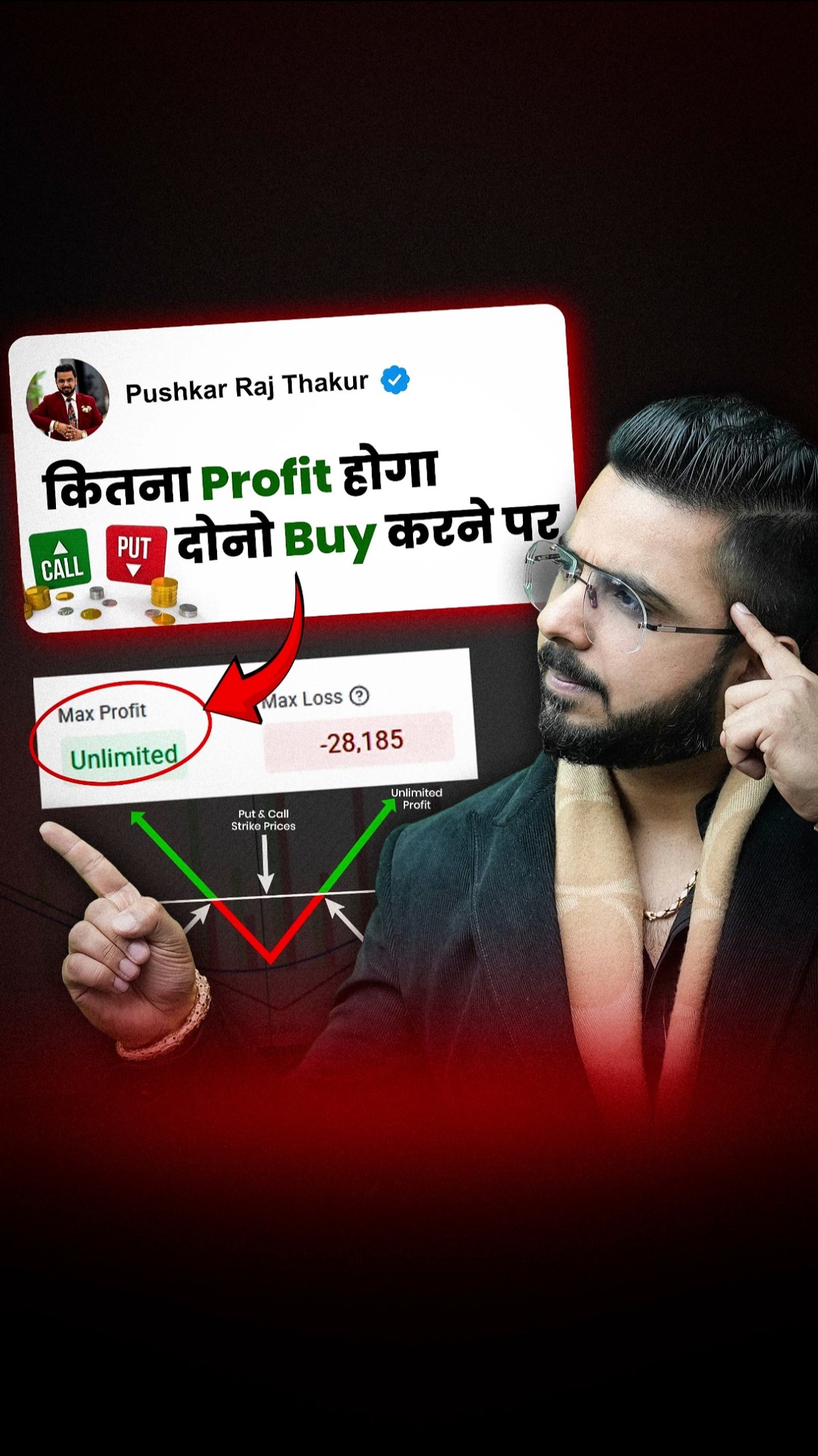 #Day69 || कितना Profit होगा Call Put दोनो Buy करने पर ?