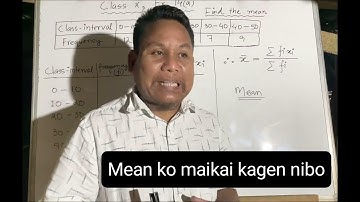 Class X. Exercise 14(a) Mean ko maikai kaa