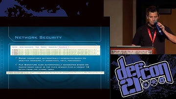 DEF CON 21 Hacking Conference Presentation By Remy Baumgarten   Combatting Mac OSX iOS Malware with